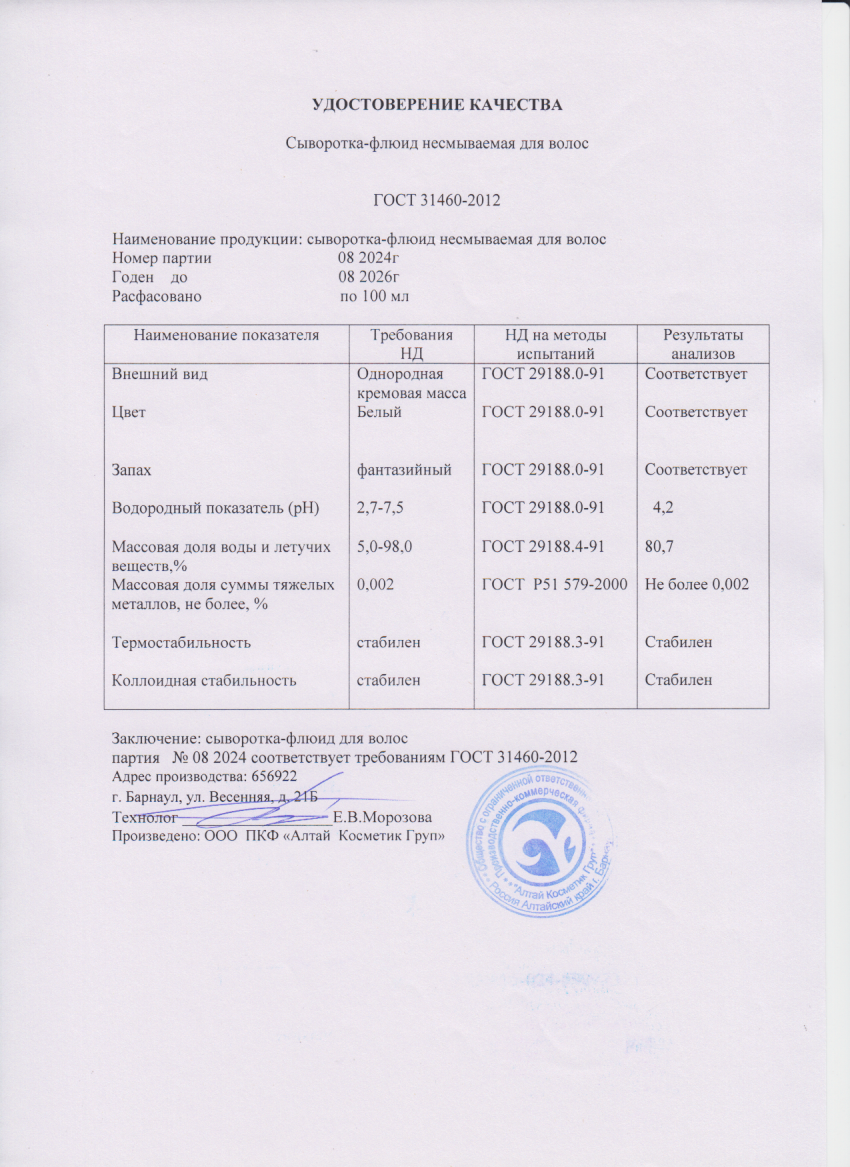 Паспорт №082024